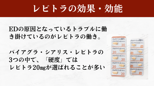new20250710-ed-levi-vardenafil5.png