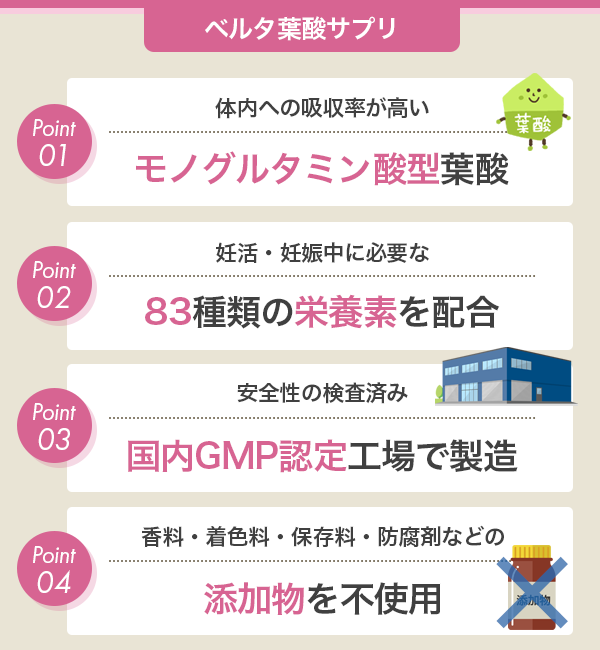new20250520-yousan-beruta_point.png