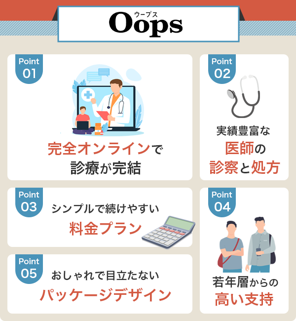 new20250526-aga-fina-oops_point.png