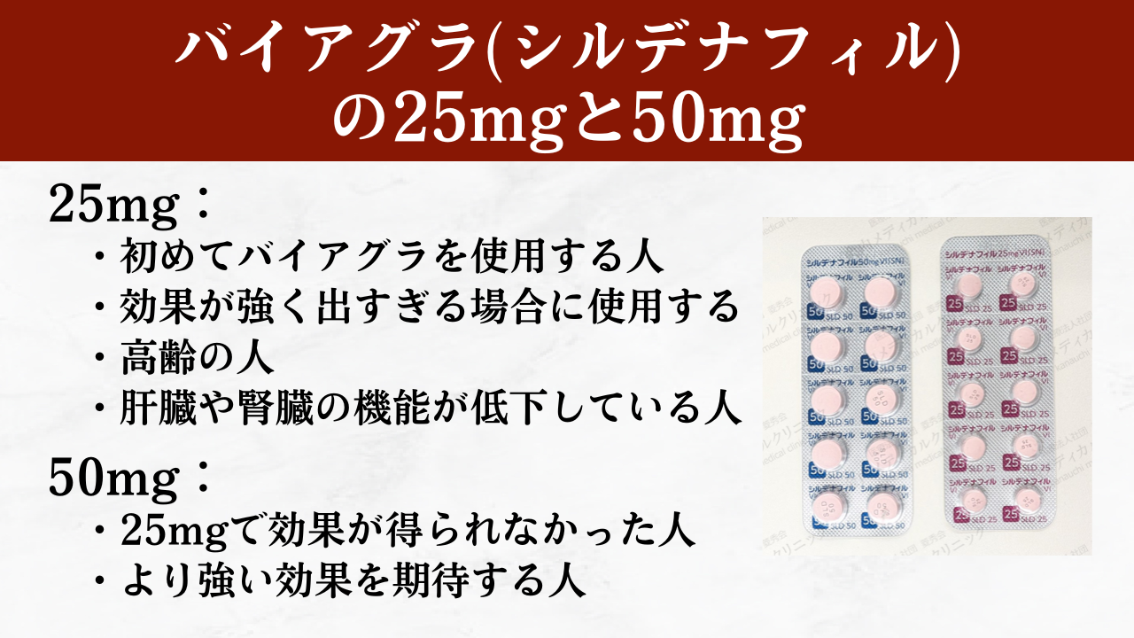 new20250710-ed-via-sildenafil3.png
